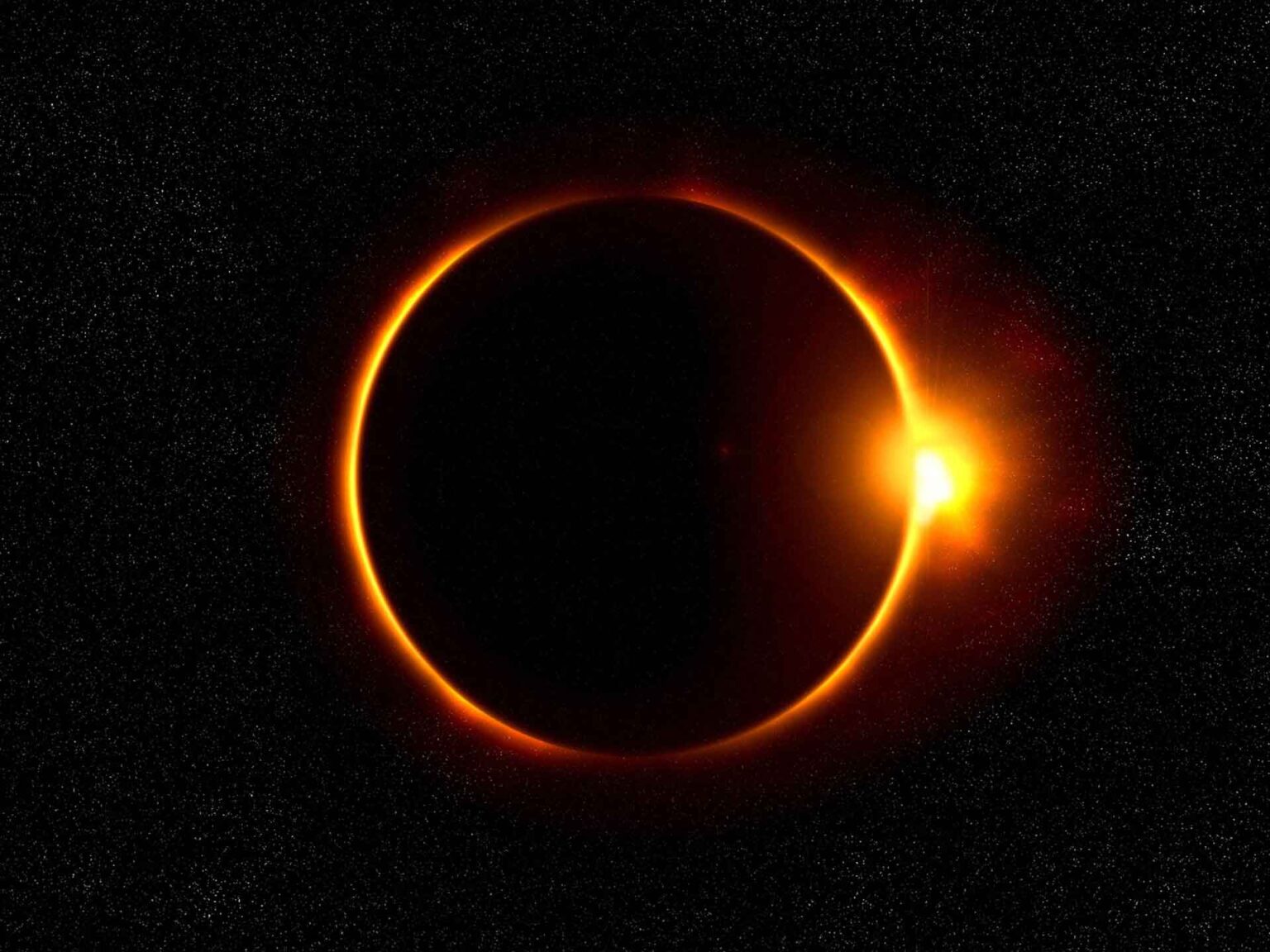 Eclipse 2024 Dates and Pregnancy Care