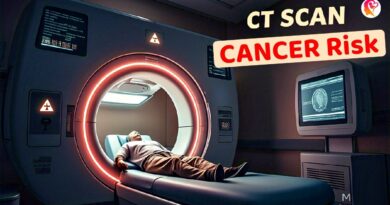 CT Scans Lead To Cancer in Adult and children